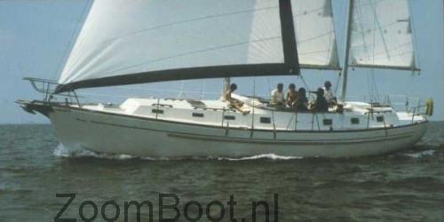 Morgan 46 beoordelingen en specificaties